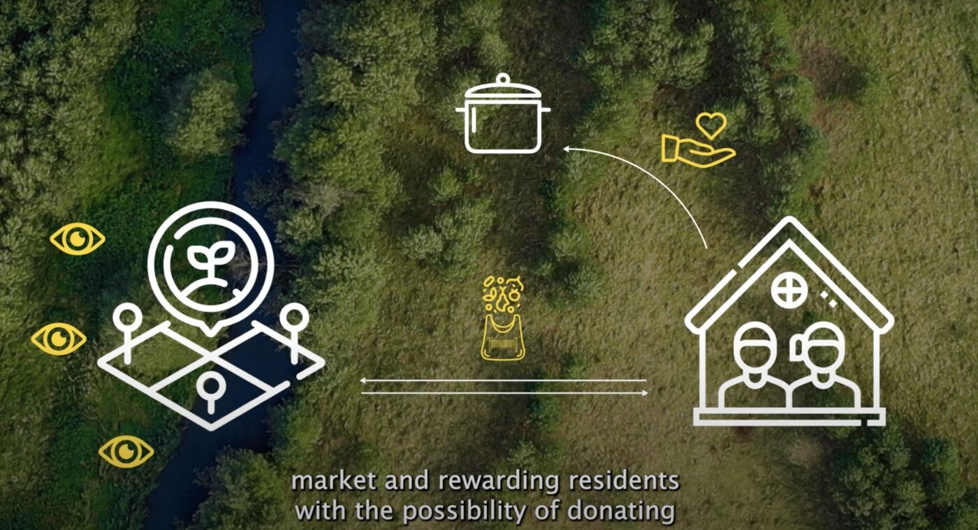 Concept illustration: rewarding residents for donating compost materials