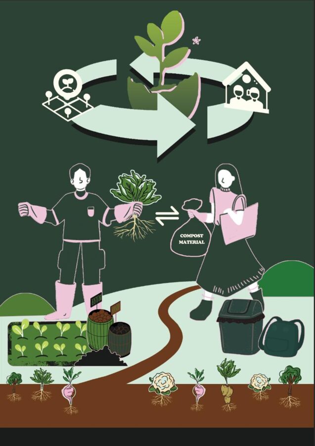 Illustration of neighbours sharing compost