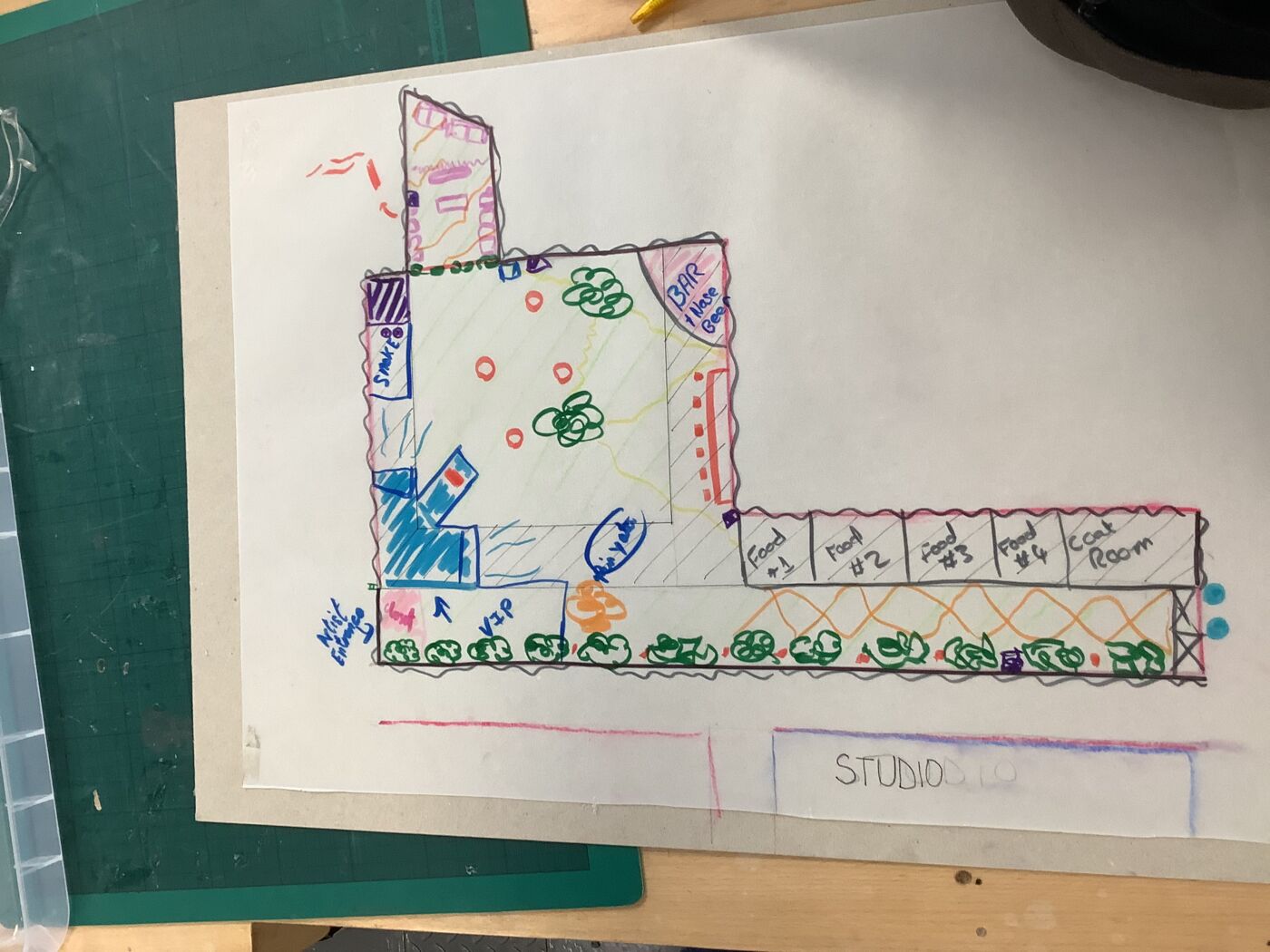 Hand-drawn colourful site map