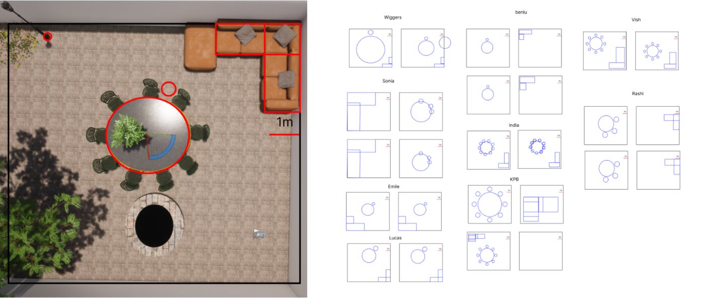 Prototype of the pawn layout in a design tool