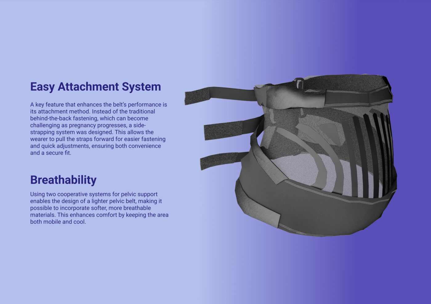 Renders of the SERENA band showing its easy attachment system and breathability