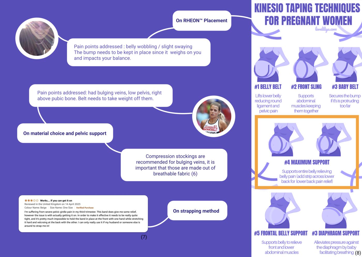 Slide with user quotes and kinesio taping techniques for pregnant women