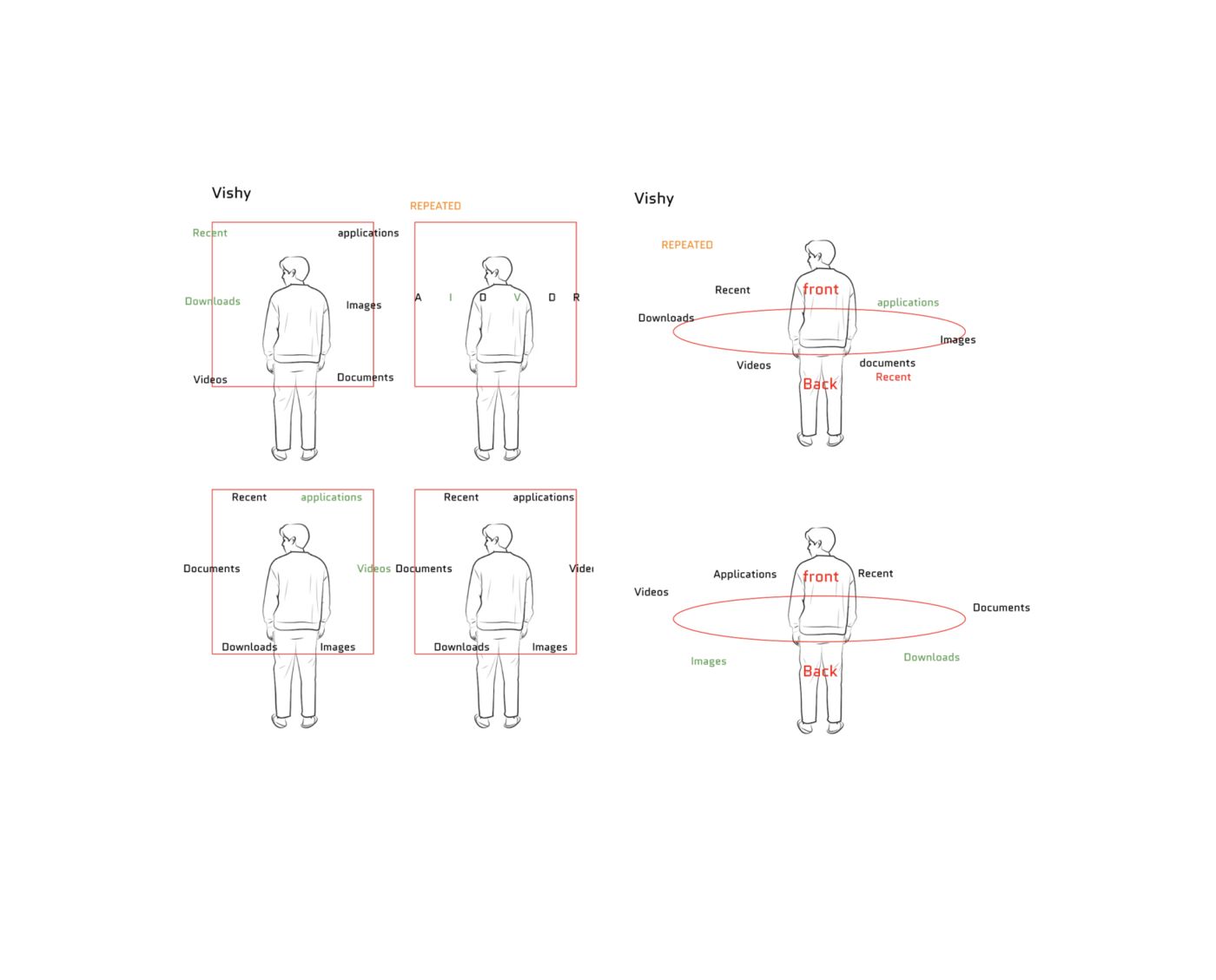 Diagrams for a 3D sound menu